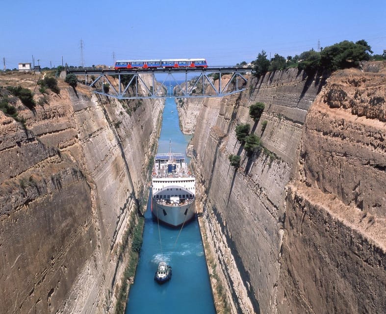 Athens: Corinth Canal and Ancient Olympia Private Trip - Who should choose this Olympia excursion?